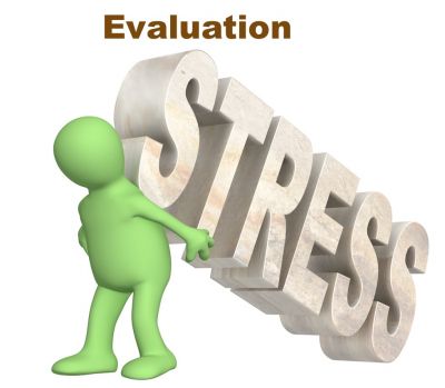 Mesure du Stress