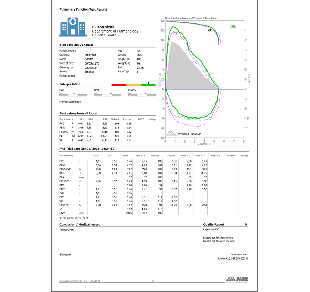 SPIROBANK II MIR BASIC