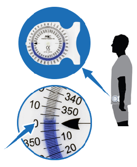 Goniomètre inclinomètre MIE mesure du Zéro