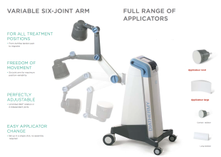 Radar BTL 6000 RL