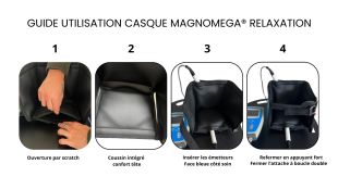 GUIDE UTILISATION CASQUE MAGNOMEGA