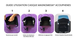 CASQUE MAGNOMEGA® ACOUPHENES