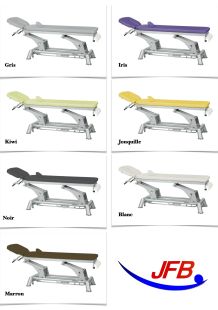 Coloris des tables ecopostural