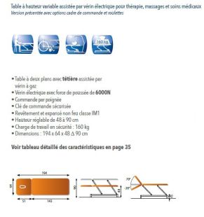 TABLE ÉLECTRIQUE DEGAS PRO 