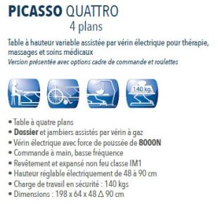 TABLE ÉLECTRIQUE PICASSO QUATTRO