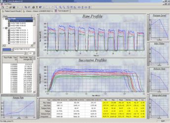 DIGITAL MYOMETER MIE